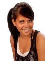 Angelika Milej Angelika Milej